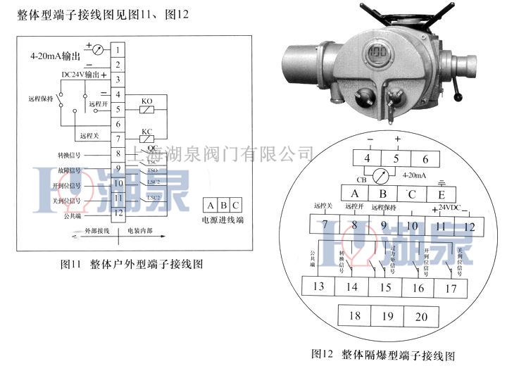 电动阀门的正确调试方法