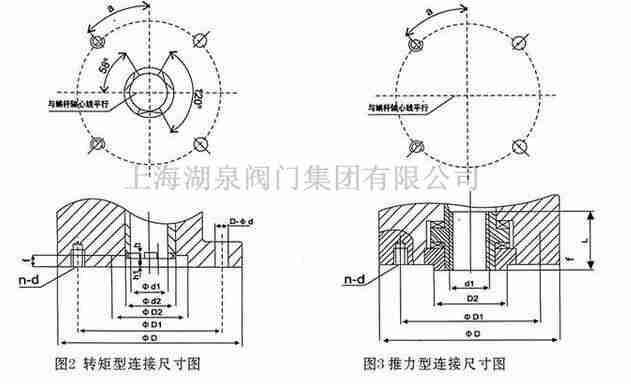 电动执行器厂家