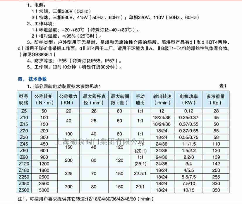 上海阀门电动装置DZW15-24生产公司