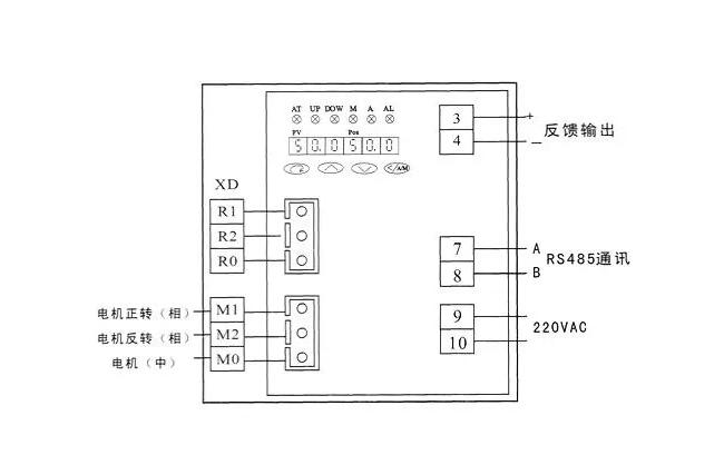 电动阀门