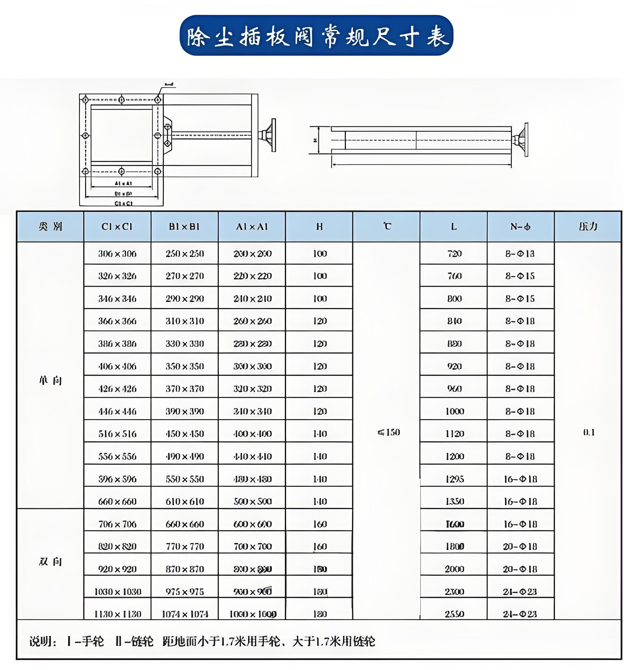 插板阀厂家