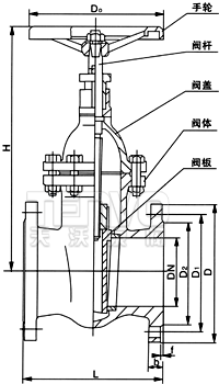 Z41F46-16C法兰衬氟闸阀结构图片