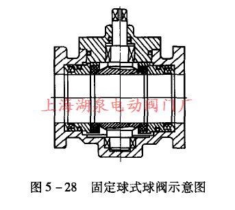 固定球式球阀