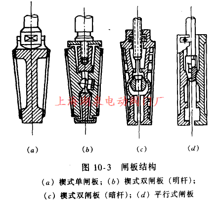 闸阀结构