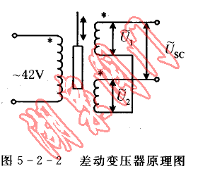 差动变压原理图